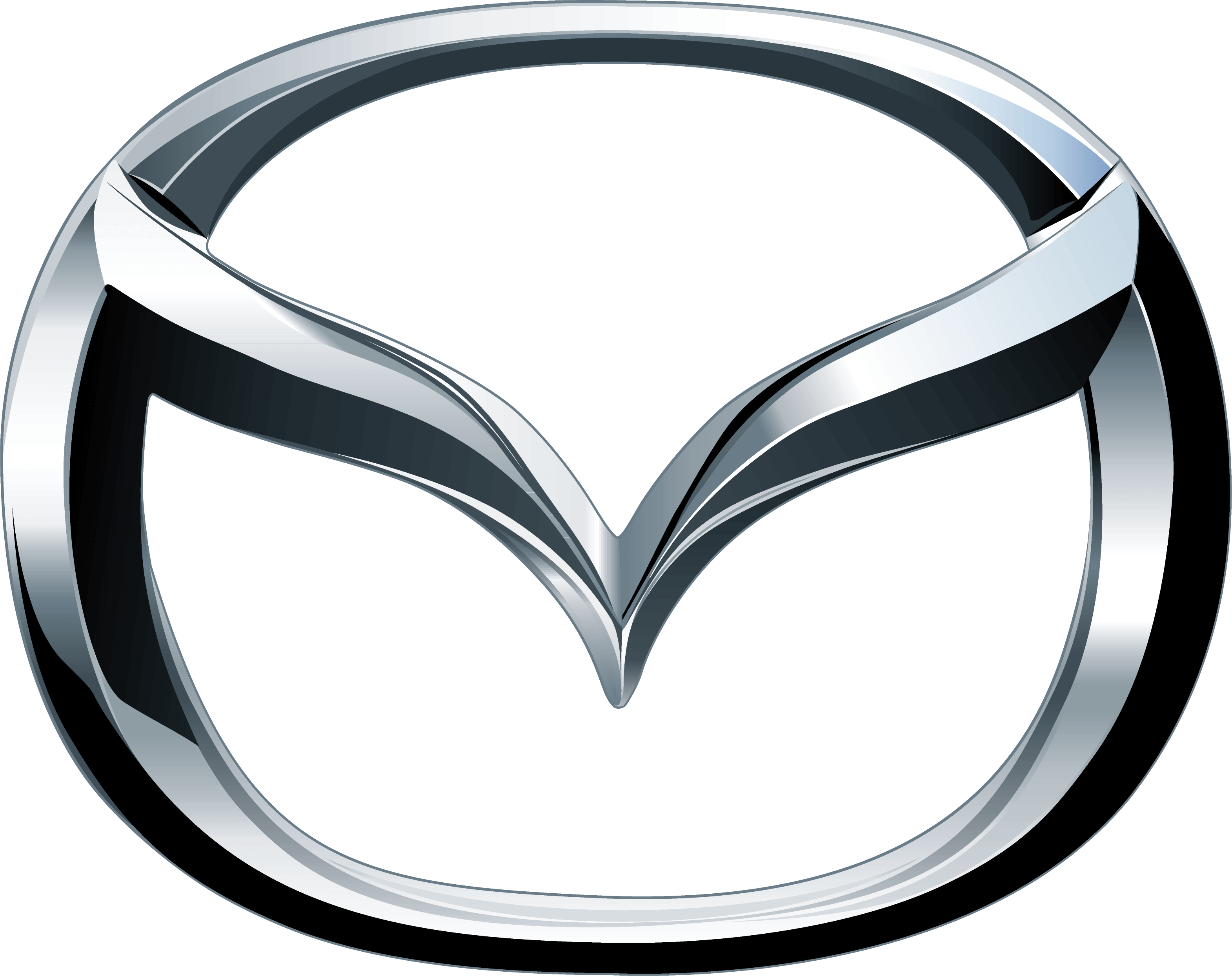 renting mazda